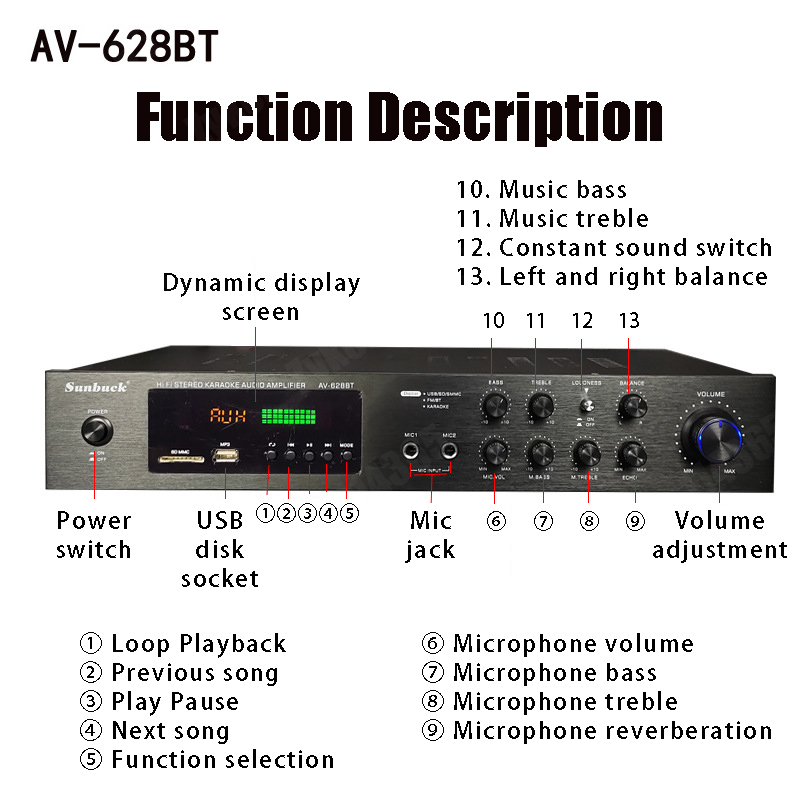 110/220V 2000W Bluetooth Güç A - Home Cinema Receiver incelemesi ve fiyatı