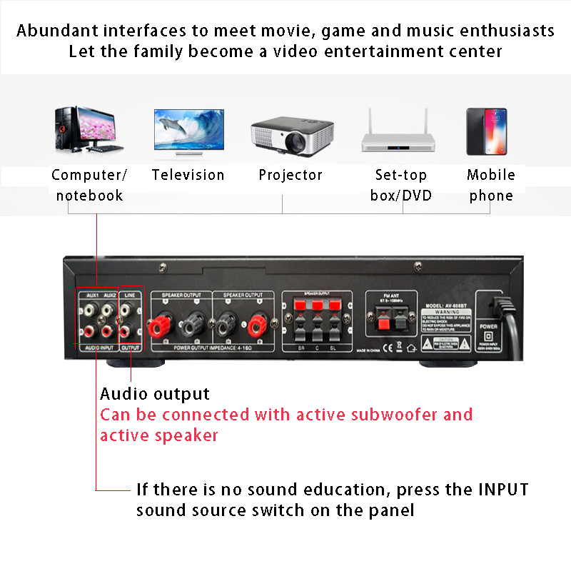 110/220V 2000W Bluetooth Güç A - Home Cinema Receiver incelemesi ve fiyatı