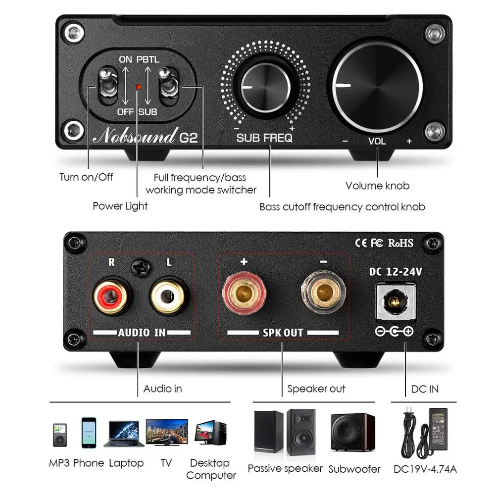 Nobsound Hi-Fi G2 Mono kanal d - Home Cinema Receiver incelemesi ve fiyatı