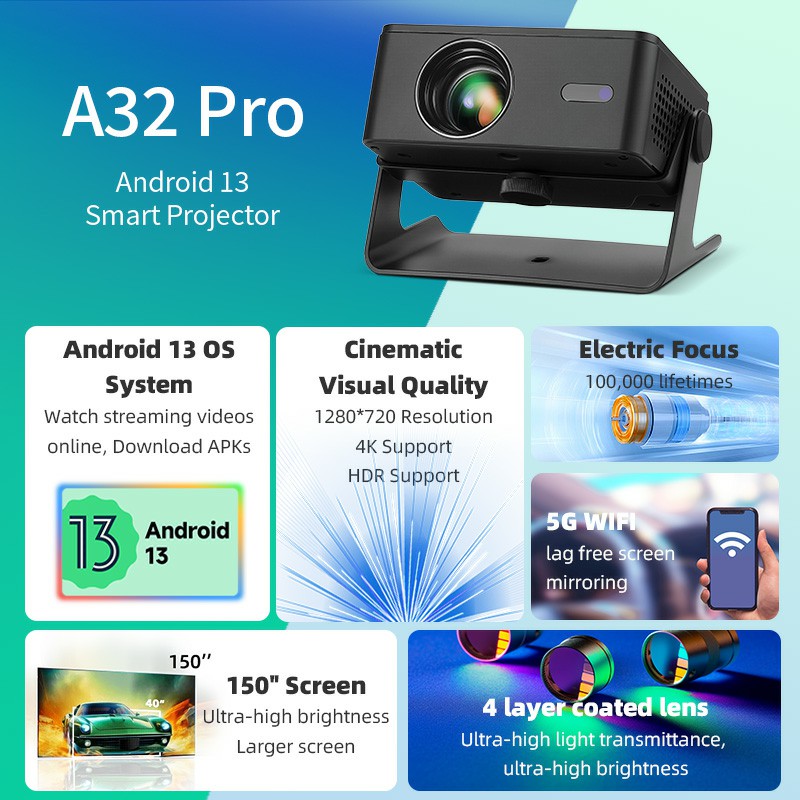 AUN A32 Pro Android 13 Projekt - Home Cinema Focal incelemesi ve fiyatı