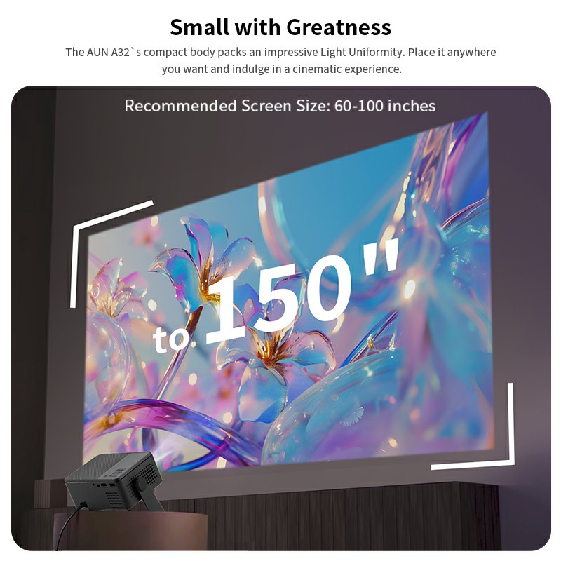 AUN A32 Pro Android 13 Projekt - Home Cinema Focal incelemesi ve fiyatı