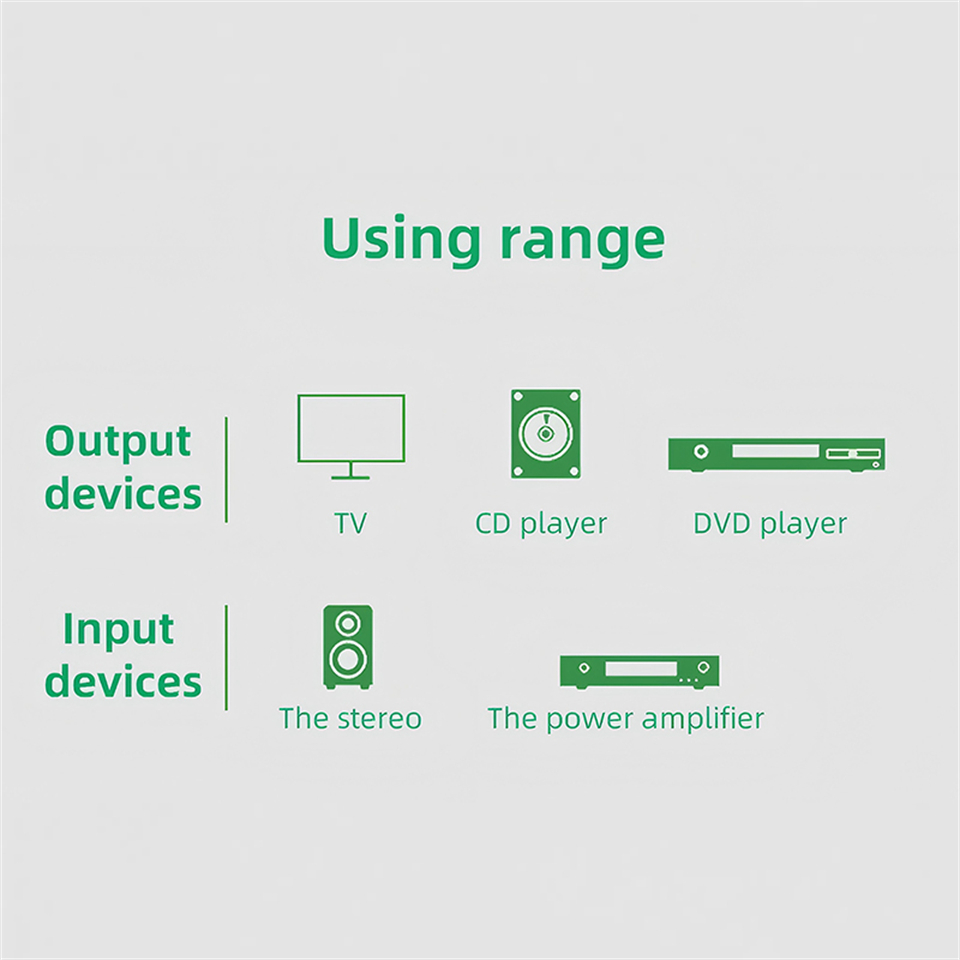 Çift RCA Kablosu HIFI Stereo 2 - Home Cinema Furniture incelemesi ve fiyatı