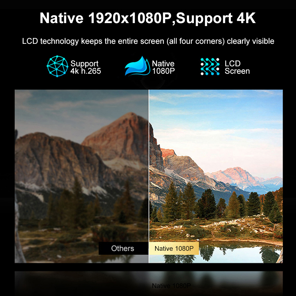 Lenovo T100 1080P Projektör Fu - Home Cinema Focal incelemesi ve fiyatı