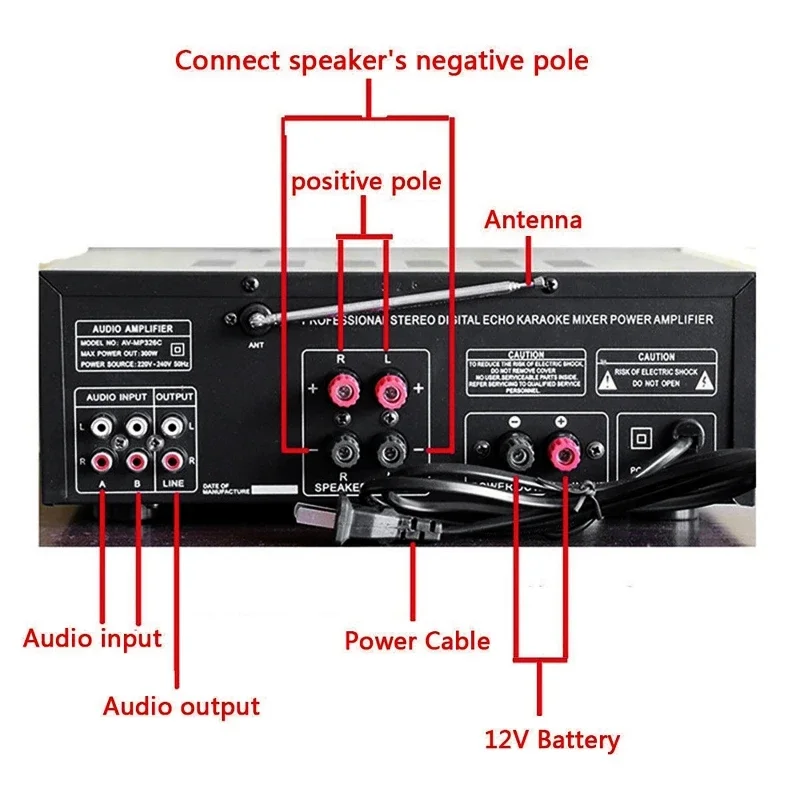 2000W bluetooth ses güç amplif - Home Cinema Receiver incelemesi ve fiyatı