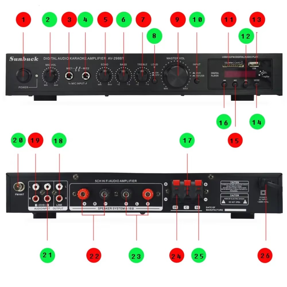 Sunbuck Bluetooth Uzaktan Kuma - Home Cinema Receiver incelemesi ve fiyatı