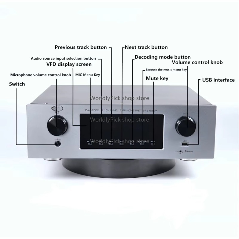Ev Sinema Sistemi Karaoke Amfi - Home Cinema Receiver incelemesi ve fiyatı