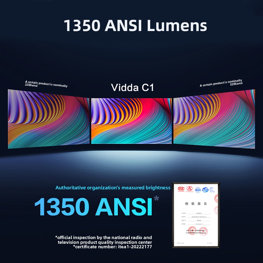 Ev Sineması Projektörleri için - Home Cinema Furniture incelemesi ve fiyatı