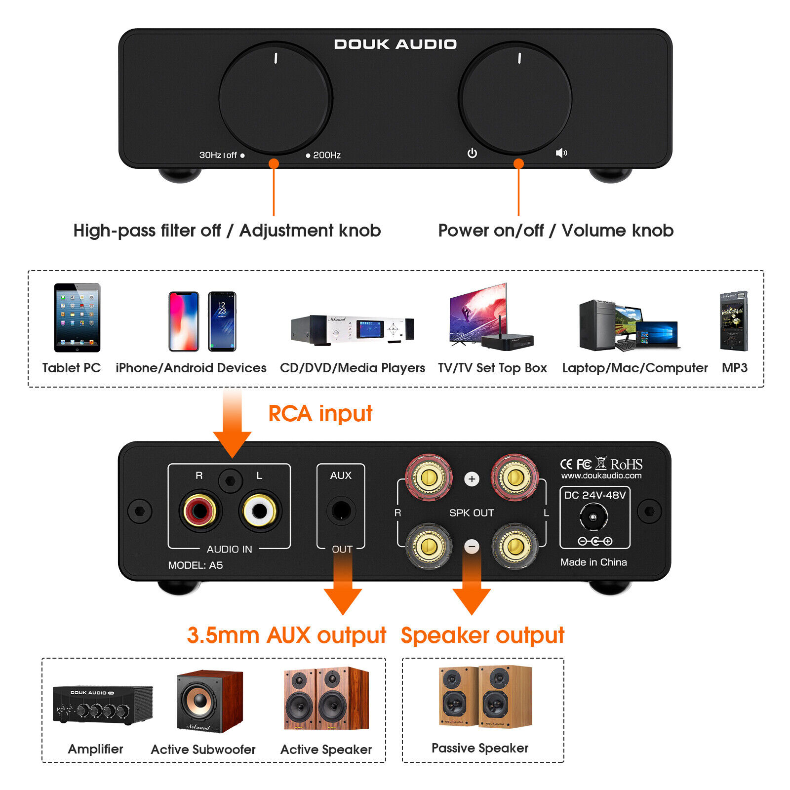 Nobsound A5 TPA3255 Stereo Amp - Home Cinema Receiver incelemesi ve fiyatı