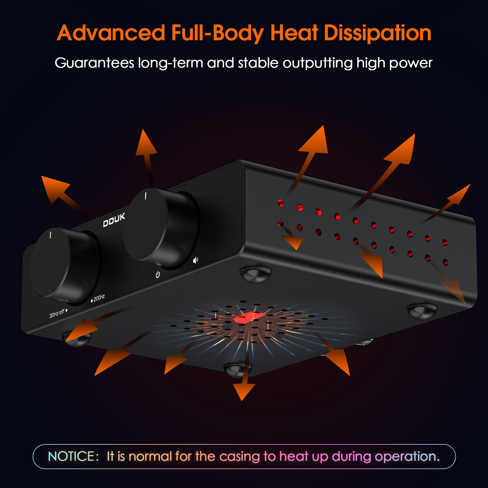 Nobsound A5 TPA3255 Stereo Amp - Home Cinema Receiver incelemesi ve fiyatı