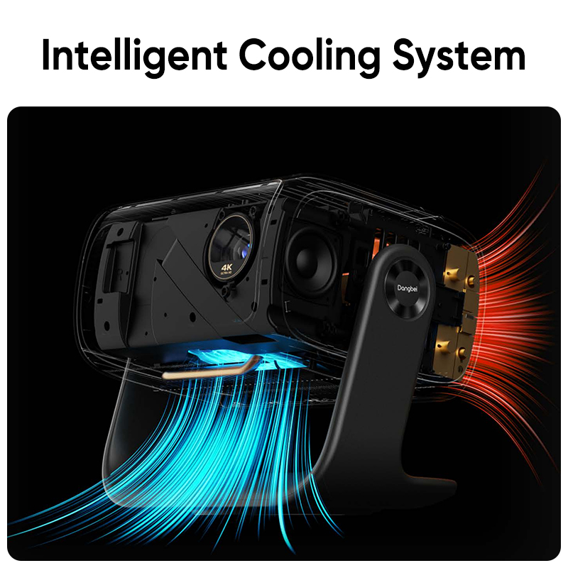Dangbei MP1 Max 4K Projektör 3 - Netflix Home Cinema incelemesi ve fiyatı