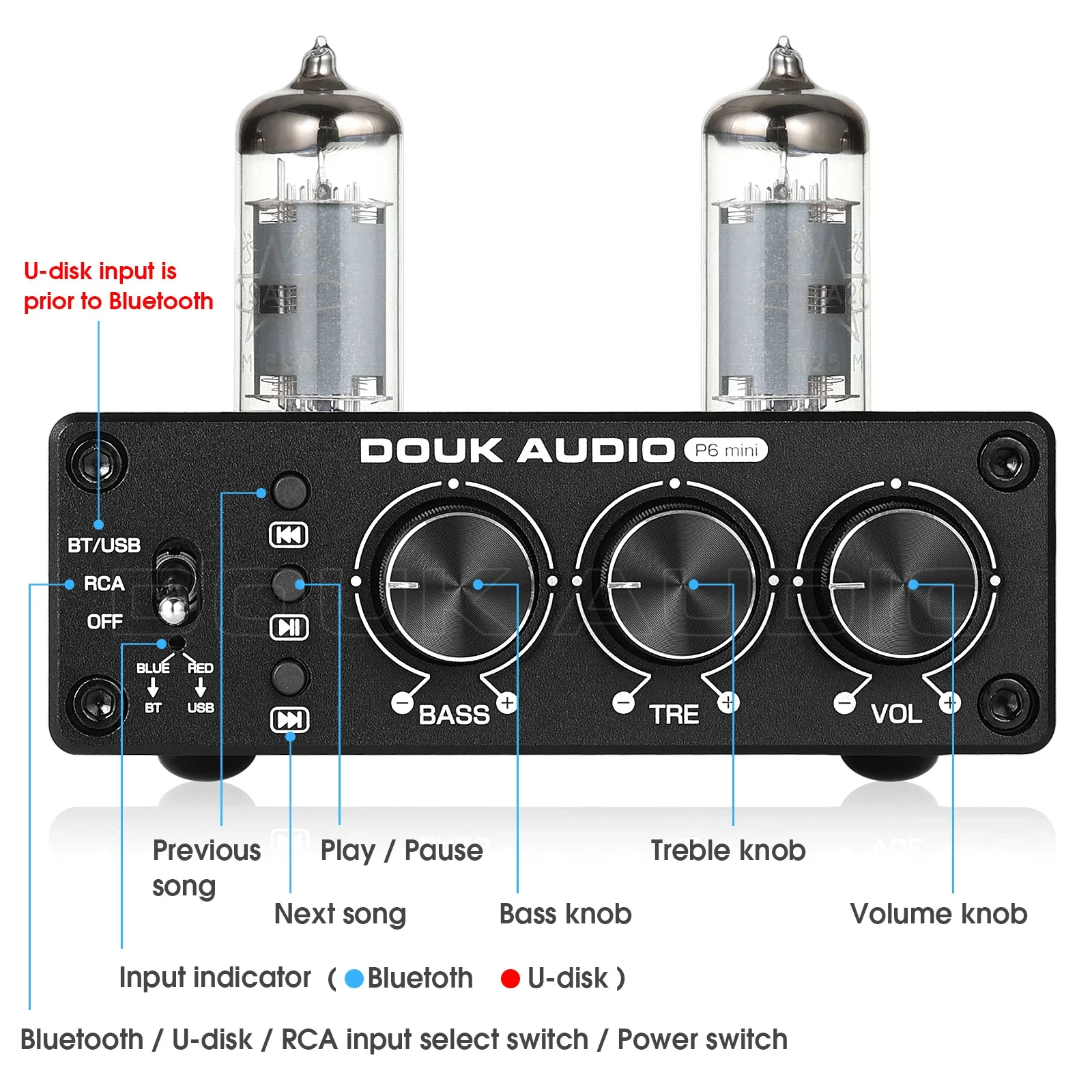 Douk Audio HiFi Bluetooth 5.0  - Home Cinema Receiver incelemesi ve fiyatı