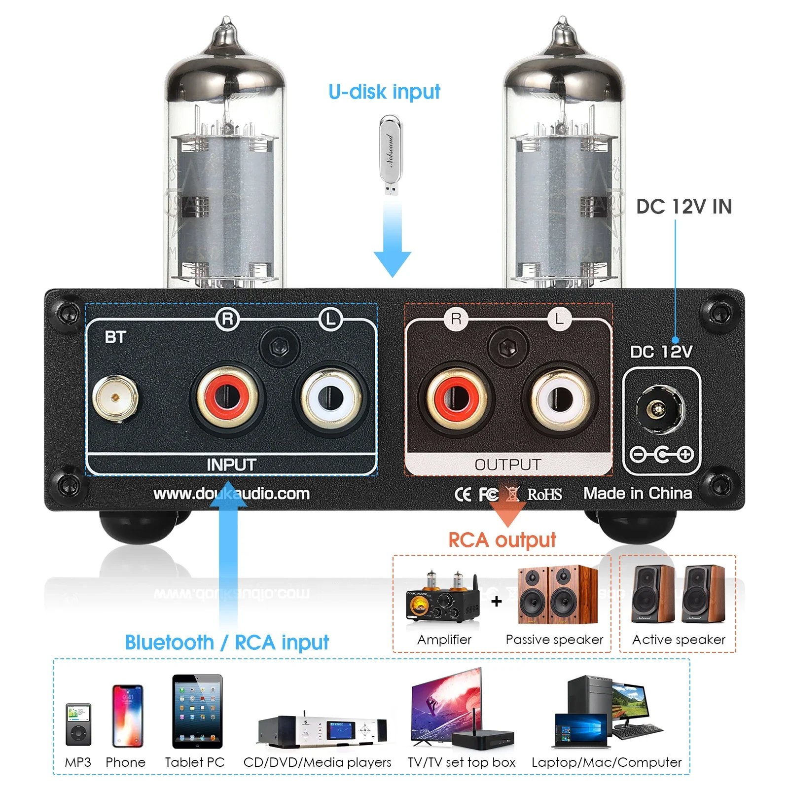 Douk Audio HiFi Bluetooth 5.0  - Home Cinema Receiver incelemesi ve fiyatı