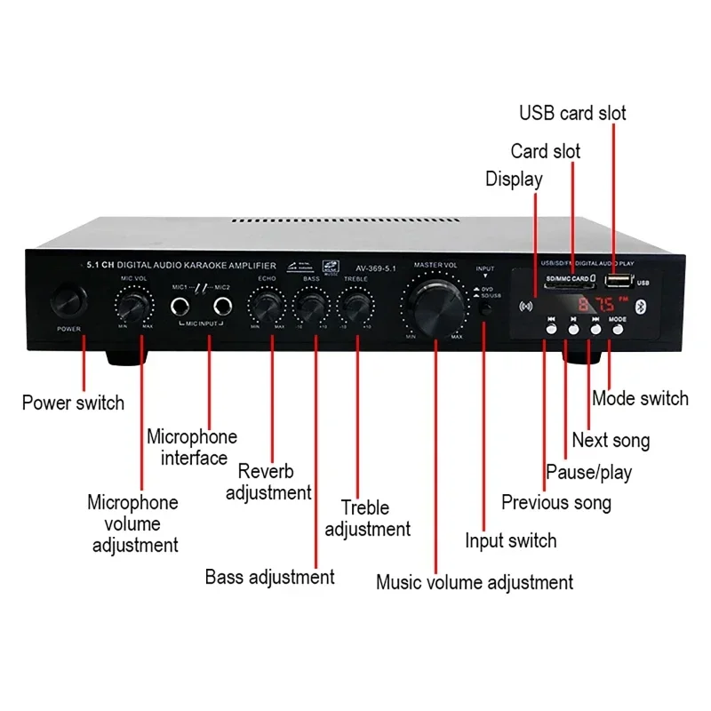 AV-369BT Bluetooth 5.1 Ses Hop - Home Cinema Receiver incelemesi ve fiyatı